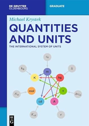 quantities and units the international system of units 1st edition michael krystek 3111344053, 978-3111344058