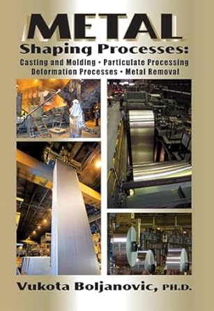 metal shaping processes 1st edition vukota boljanovic 0831133805, 978-0831133801