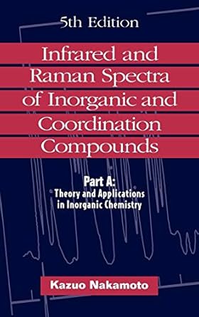infrared and raman spectra of inorganic and coordination compounds theory and applications in inorganic