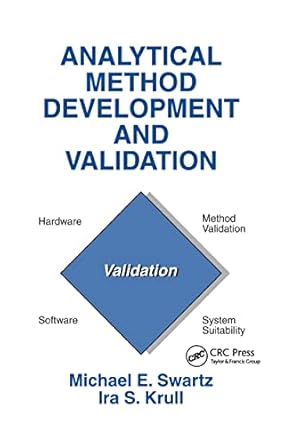 analytical method development and validation 1st edition michael e swartz ,ira s krull 0824701151,