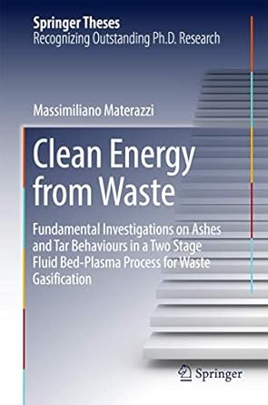 clean energy from waste fundamental investigations on ashes and tar behaviours in a two stage fluid bed