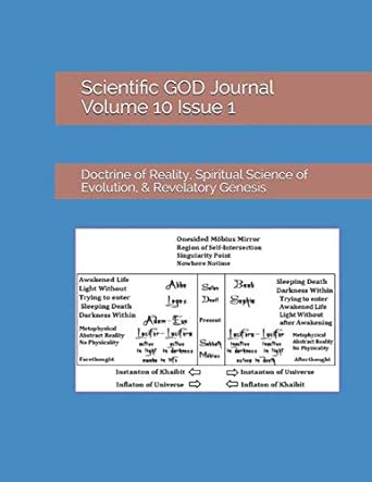 scientific god journal volume 10 issue 1 doctrine of reality spiritual science of evolution and revelatory