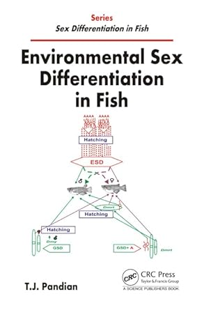 environmental sex differentiation in fish 1st edition t j pandian 1482254379, 978-1482254372