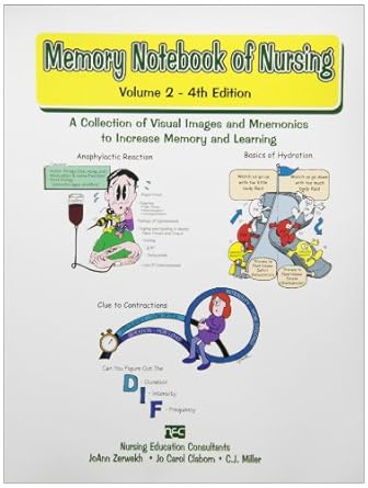 memory notebook of nursing volume 2 1st edition r n zerwekh, joann ,r n claborn, jo carol ,r n miller, c j