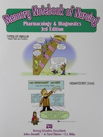 memory notebook of nursing pharmacology and diagnostics 1st edition rn zerwekh, joann ,rn claborn, jo carol