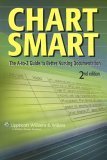 chart smart the a to z guide to better nursing documentation 1st edition diane m labus ,adrianne e avillion