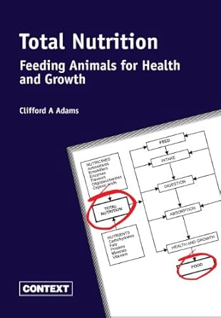 total nutrition feeding animals for health and growth 1st edition cliff a adams 1899043594, 978-1899043590
