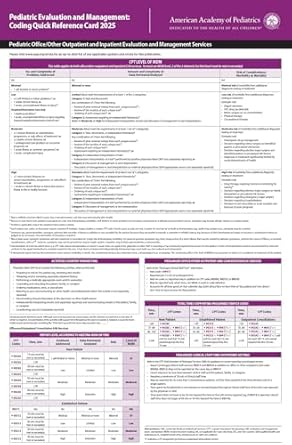 pediatric evaluation and management coding quick reference card 2025 1st edition aap committee on coding and