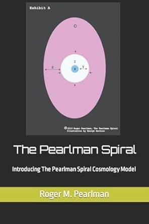 the pearlman spiral introducing the pearlman spiral cosmology model 1st edition roger m pearlman 1517214122,