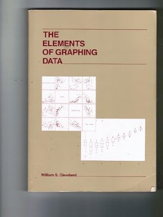 the elements of graphing data 1st edition william s cleveland 0534037305, 978-0534037307