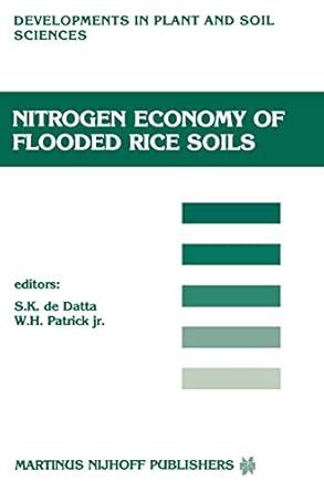 nitrogen economy of flooded rice soils proceedings of a symposium on the nitrogen economy of flooded rice