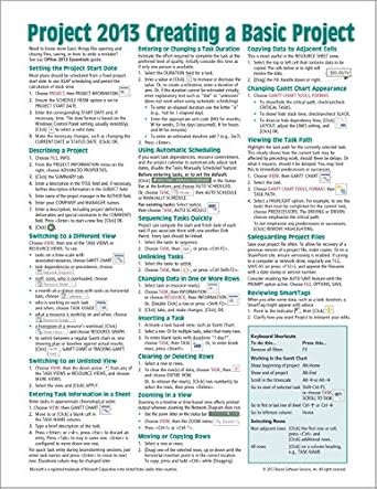 microsoft project 2013 quick reference guide creating a basic project 1st edition beezix inc 193622092x,