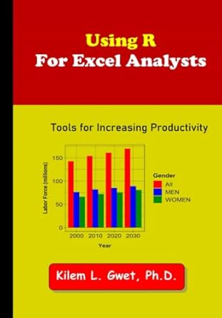 using r for excel analysts tools for increasing productivity 1st edition kilem li gwet 1792374895,