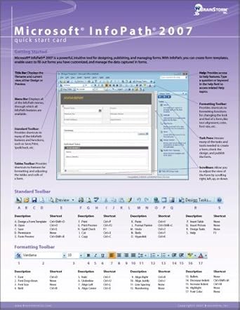 microsoft infopath 2007 quick reference card handy durable tri fold ms info path 2007 tip and tricks guide 6