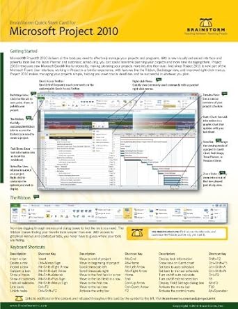 microsoft project 2010 quick start reference card 6 page tri fold tips and tricks shortcut training and 1st