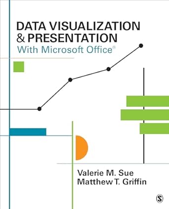 data visualization and presentation with microsoft office 1st edition valerie m sue ,matthew t griffin