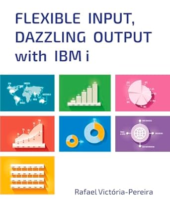 flexible input dazzling output with ibm i 1st edition rafael victoria pereira 1583478329, 978-1583478325