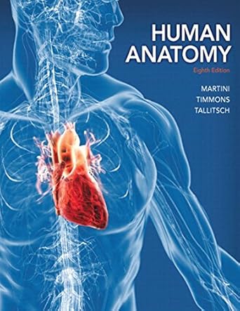 human anatomy standalone book 1st edition frederic h martini ,robert b tallitsch 0321883322, 978-0321883322