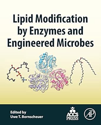 lipid modification by enzymes and engineered microbes 1st edition uwe t bornscheuer 0128131675, 978-0128131671