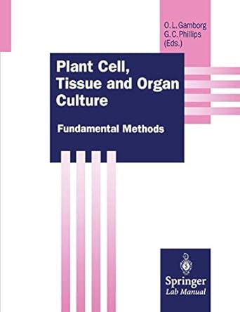 plant cell tissue and organ culture fundamental methods 1st edition o l gamborg 3540580689, 978-3540580683