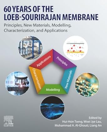 60 years of the loeb sourirajan membrane principles new materials modelling characterization and applications