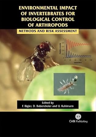 environmental impact of invertebrates for biological control 0f anthropods methods and risk assessment 1st