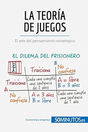 la teoria de juegos el arte del pensamiento estrategico 1st edition 50minutos 2806286107, 978-2806286109