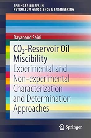 co2 reservoir oil miscibility experimental and non experimental characterization and determination approaches