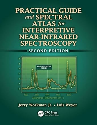 practical guide and spectral atlas for interpretive near infrared spectroscopy 1st edition jerry workman jr