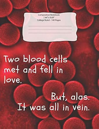 science composition notebook funny biology laboratory writing book for high school and college students