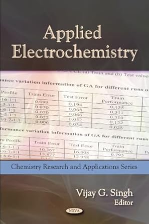 applied electrochemistry 1st edition vijay g singh 1608762084, 978-1608762088