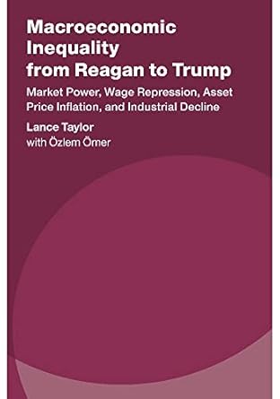macroeconomic inequality from reagan to trump market power wage repression asset price inflation and