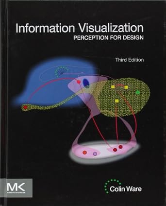 information visualization perception for design 1st edition colin ware 0123814642, 978-0123814647
