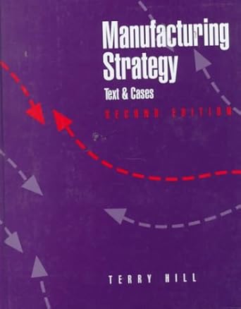manufacturing strategy text and cases 1st edition terry hill 0256106665, 978-0256106664