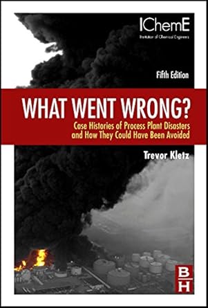 what went wrong case histories of process plant disasters and how they could have been avoided 1st edition