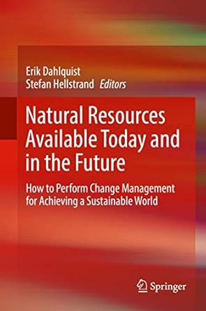 natural resources available today and in the future how to perform change management for achieving a