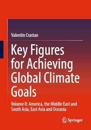 key figures for achieving global climate goals volume ii america the middle east and south asia east asia and