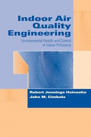 indoor air quality engineering environmental health and control of indoor pollutants 1st edition robert