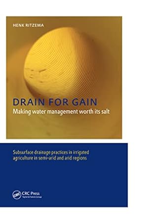 drain for gain making water management worth its salt subsurface drainage practices in irrigated agriculture