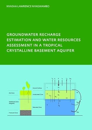 groundwater recharge processes and groundwater management in a tropical crystalline basement aquifer phd