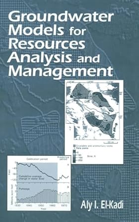 groundwater models for resources analysis and management 1st edition aly i el kadi 1566701007, 978-1566701006