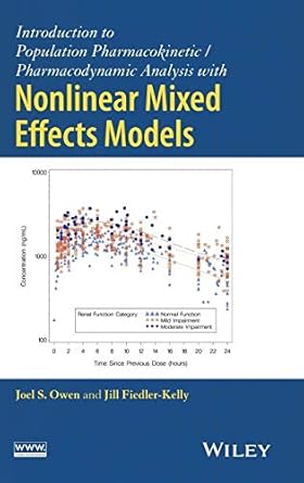 introduction to population pharmacokinetic / pharmacodynamic analysis with nonlinear mixed effects models 1st