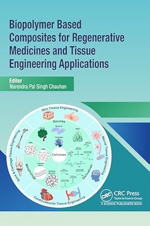 biopolymer based composites for regenerative medicines and tissue engineering applications 1st edition
