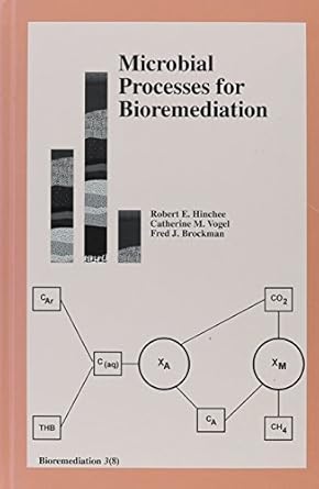 microbial processes for bioremediation 1st edition dr robert e hinchee ,catherine m vogel ,fred j brockman