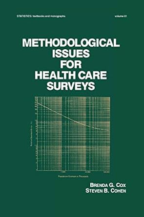 methodological issues for health care surveys 1st edition b m cox 0824773233, 978-0824773236