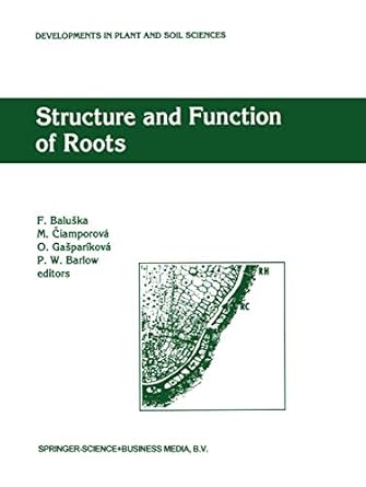 structure and function of roots proceedings of the fourth international symposium on structure and function