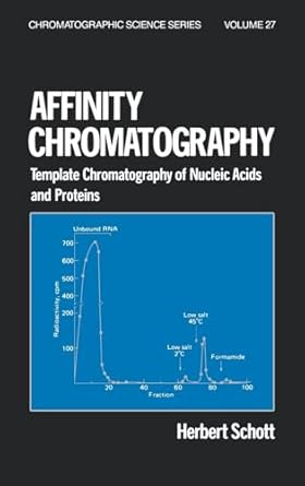 affinity chromatography template chromatography of nucleic acids and proteins 1st edition herbert schott