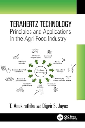 terahertz technology principles and applications in the agri food industry 1st edition t anukiruthika ,digvir
