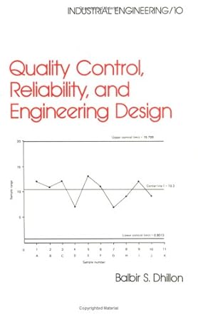 quality control reliability and engineering design 1st edition b dhillon 0824772784, 978-0824772789