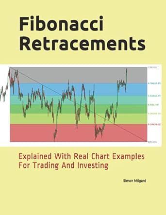 fibonacci retracements explained with real chart examples for trading and investing 1st edition simon milgard